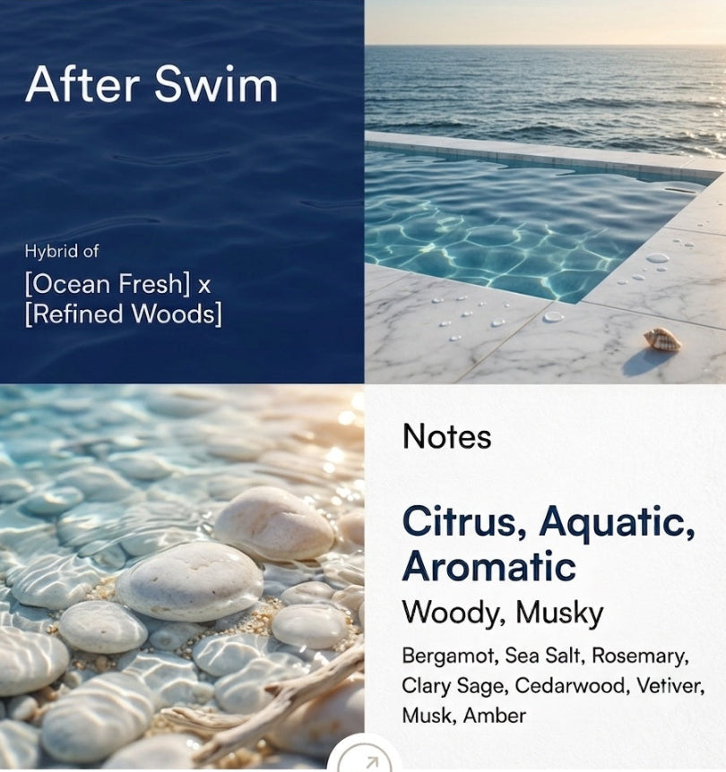 After Swim | Men's Extrait de Parfum